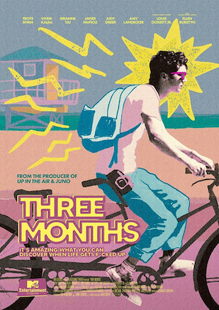 Three Months (2022) Subt - Peliculas Gay